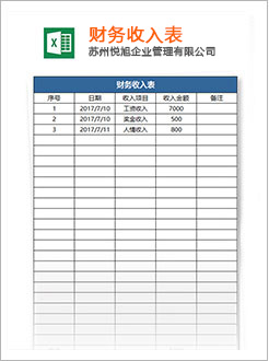 礼泉代理记账